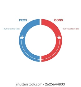 red and blue pros and cons bars 