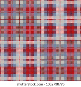 Red And Blue Tartan Plaid Pattern