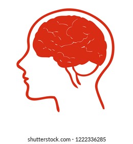Red Brain logo vector.