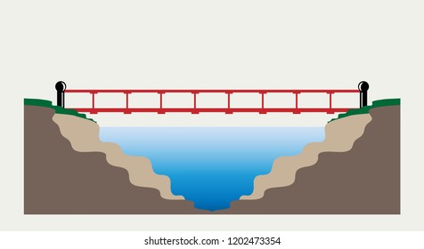 Red bridge with landscape nature vector and illustration