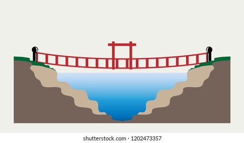 Red bridge with landscape nature vector and illustration