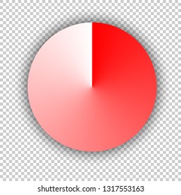 Red button. Angular circle or conical gradient. Realistic illustration isolated on transparent background. 