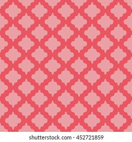 red checkered pattern with wave line box
