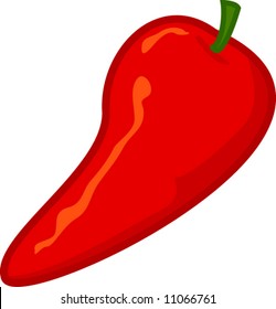 red chili pepper