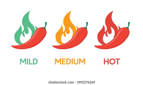 Red chili pepper strength scale indicators. Mild, medium, hot chilli pepper spice levels for dishes in menu marking