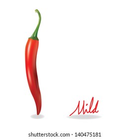 red chilli in mild favour