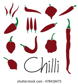 red chilli peppers types of hot chillies simple icons collection eps10