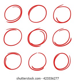 red circle highlighter set