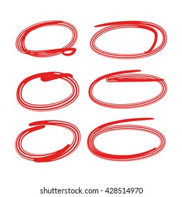 red circle made with a pen marker to highlight something