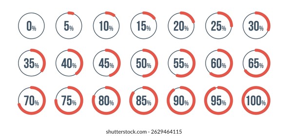 red circle percentage diagrams set, started 0 finished 100, increase 5, infographic elements collection, user interface vector illustration, pie chart dashboard symbols isolated on white background