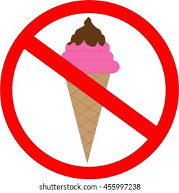 The red circle with slash ice cream cone isolated on white background with clipping path. Concept of Sugar control.