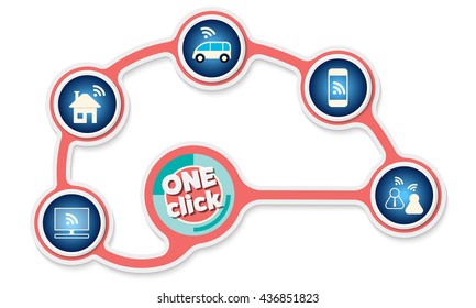 Red circular object and a different icons