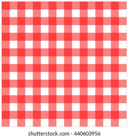 Red classic checkered tablecloth texture vector