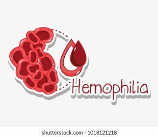 red clots with blood drops