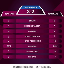 red color Soccer football scoreboard , Sport match Home Versus Away, Global stats broadcast graphic template with flag, For your presentation of the match results