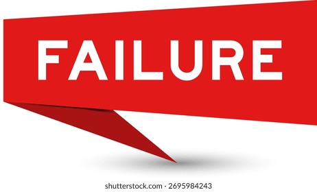 Banner de fala vermelho com falha de palavra em fundo branco