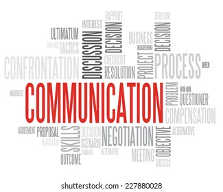 Red Communication concept in word tag cloud isolated