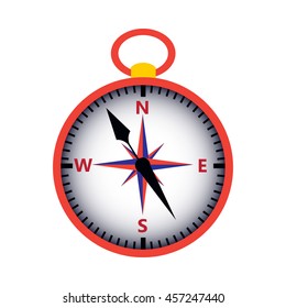Red compass isolated over white. Vector illustration of measuring tool. Wind rose.