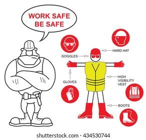 Red construction industry mandatory personal protection equipment contractor and icons to current British Standards with work safe be safe message isolated on white background goggles 