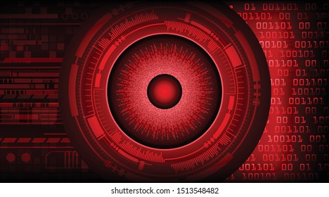 red cyber circuit future technology concept background