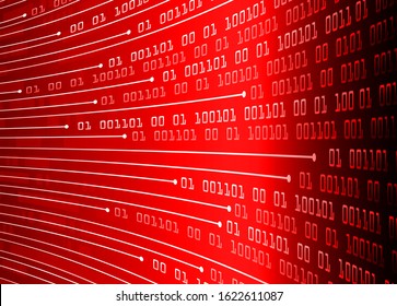 red cyber circuit future technology concept background