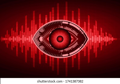 red cyber circuit future technology concept background