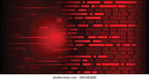 Hintergrund des Konzepts für die künftige Technologie eines roten Cyberkreises