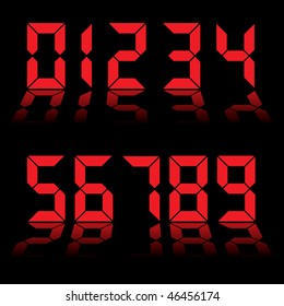 Red digital clock readout with numbers reflected in black background