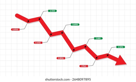 red down loss arrow chart with pin point data, number chart template