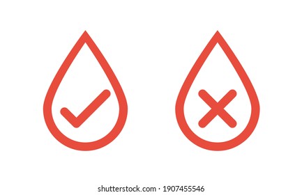 red drops with cross and check mark, vector outline icons