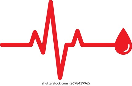 Una línea de electrocardiograma roja con una gota de sangre al final sobre un fondo blanco.