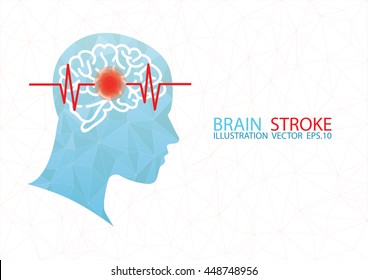 Red epicenter of the pain of brain. The silhouette of a man's head and volume image of the brain