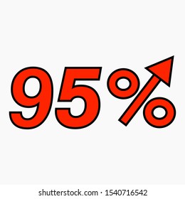 The red figure is 95  percent increase. Price increase icon.  Sales. Profit growth. Increase revolutions. The increase in interest in the bank. Quality improvement. Icon of internet shops. Vector icon