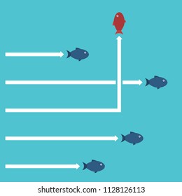 Red fish changing direction and blue ones. New idea, change, trend, courage, creative solution, innovation and unique way concept.