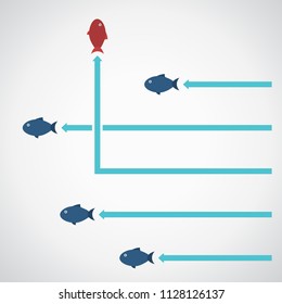Red fish changing direction and blue ones. New idea, change, trend, courage, creative solution, innovation and unique way concept.