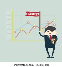 Red flag and business man and business graph. Business success concept