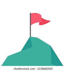 red flags placed on high mountains Ideas for achieving business goals