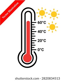 Red Fluid Temperature Gauge Displaying Scorching Summer Climate