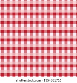 red gingham Pattern background.