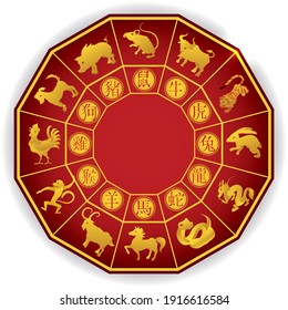 Red and golden dodecahedron shape with golden Chinese Zodiac animals and its respective symbols written in Chinese calligraphy.