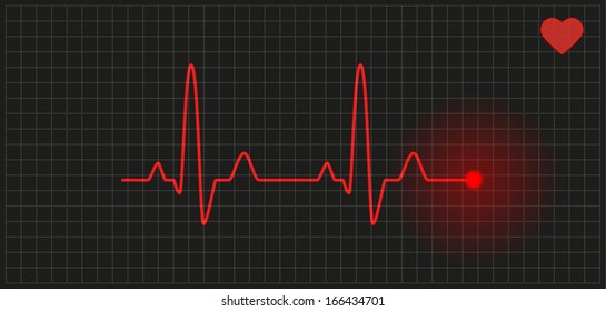 Red Graph With Heart Rate On Black Background