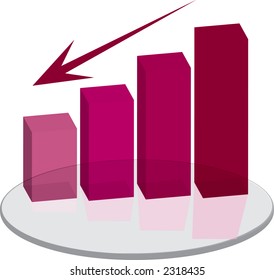 Um gráfico vermelho mostrando que suas vendas estão no slide