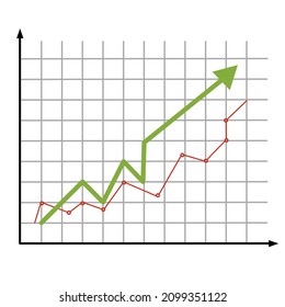 Flechas rojas y verdes, gráfico de crecimiento. Ilustración vectorial aislada sobre fondo blanco.