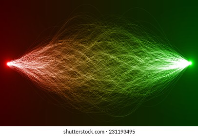 red and green beam forces