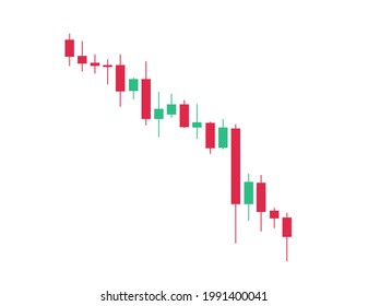 red and green candlestick chart indicates a downtrend