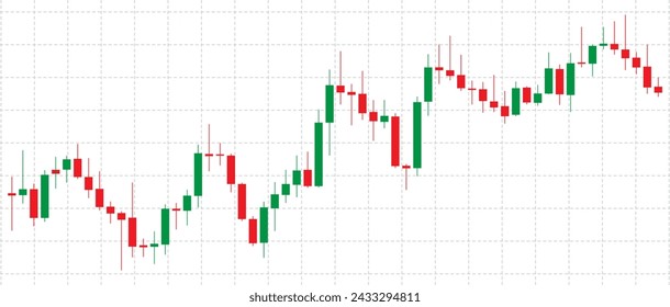 red and green candlestick pattern in dash lines