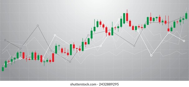 red and green candlestick pattern with indicators in white and black colors in grey and white background