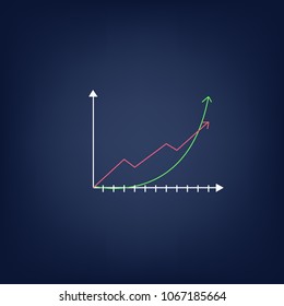 Red and green line graph. 