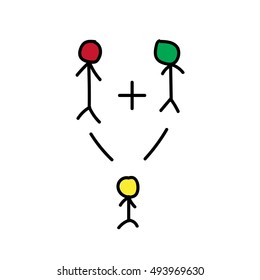 red and green makes yellow. childbirth concept with colors. hand drawn stick figures showing a father, mother and child. vector illustration. eps10