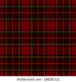 Red and green plaid tartan pattern background